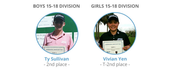 ijgt-winners