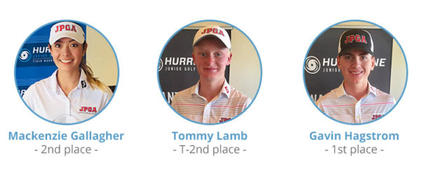 Congratulations to the - Triple A World Junior Golf Series
